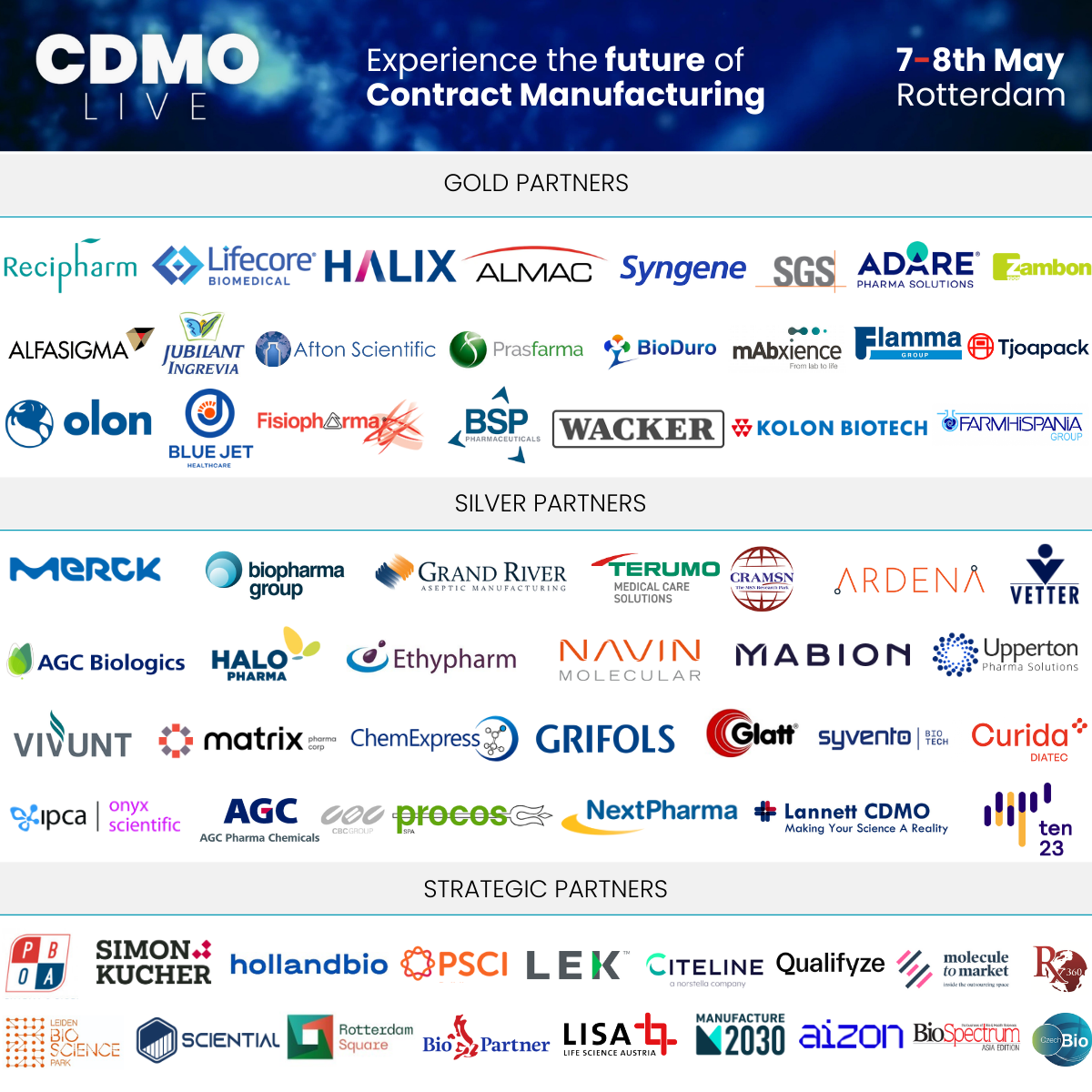 CDMO Live to Debut as BioPharma Manufacturing Sector nears $200 Billion ...