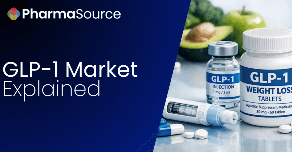 GLP-1 Market