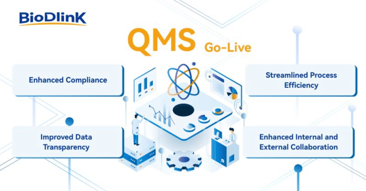 BioDlink Goes Live With Veeva QMS to Advance GMP Digitalization ...