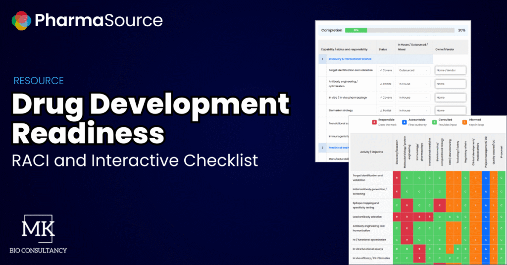 Drug Accountability Checklist.pdf Downloads & Resources - PharmaSource