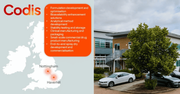 Codis - PharmaSource